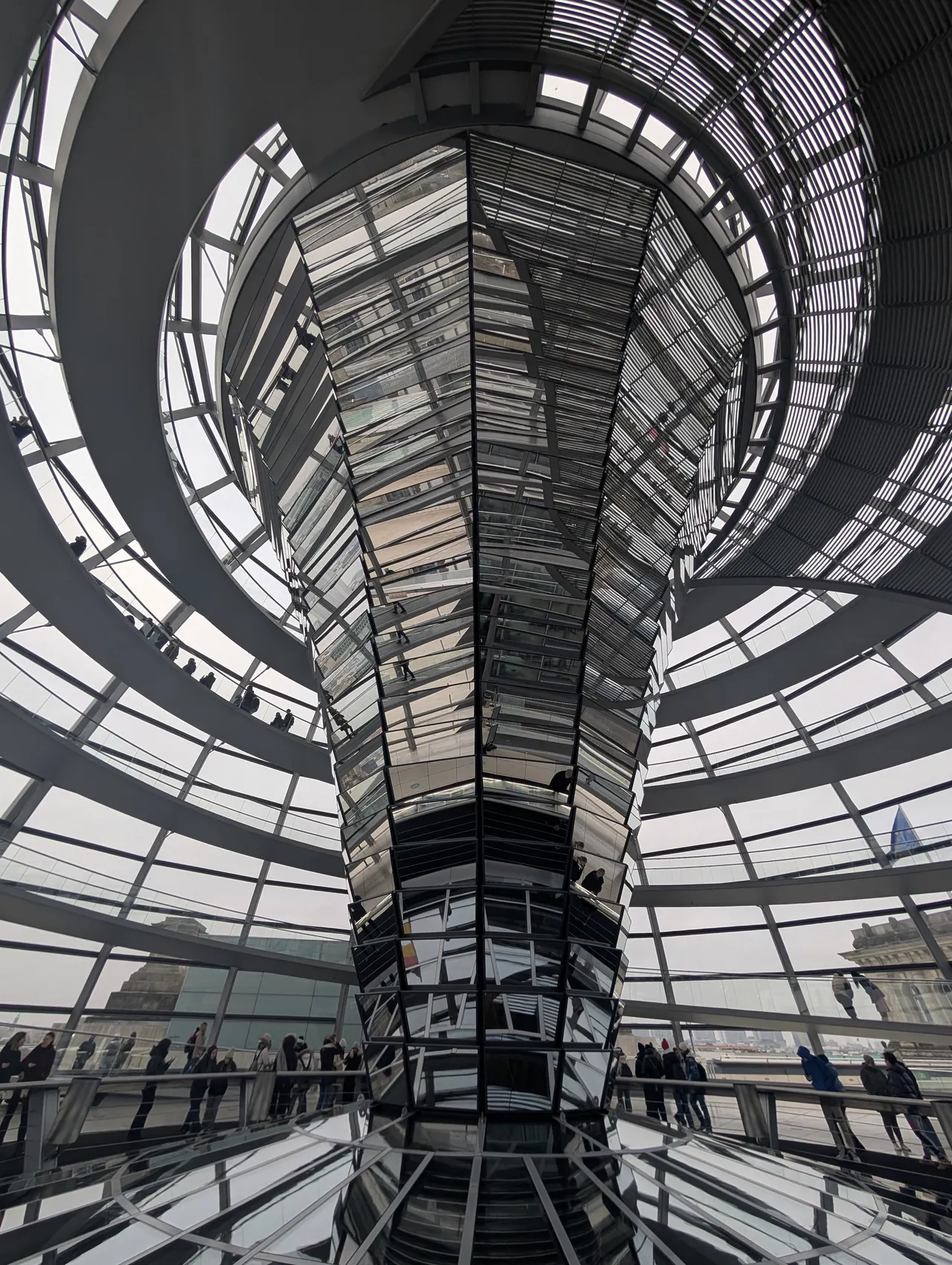 Berlin, Germany